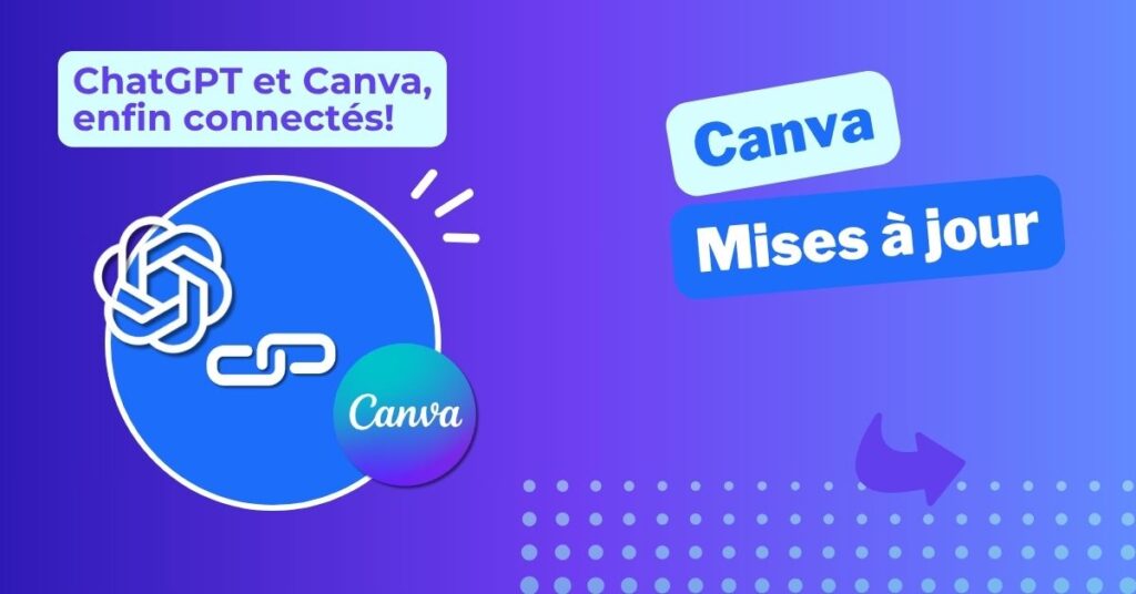 Connexion entre ChatGPT et Canva annoncée, mise à jour des outils numériques pour booster la productivité créative.